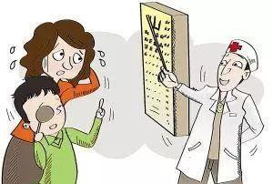 孩子長期歪頭不容忽視