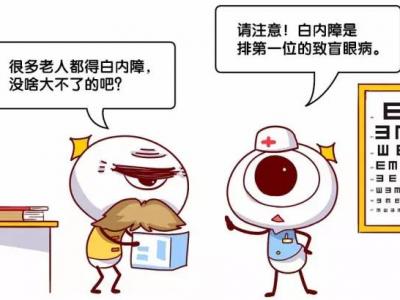 中老年人患白內障的真相是什么？