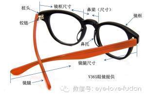 教你如何護理框架眼鏡？