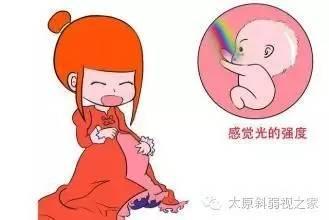 寶寶的視力發(fā)育過程及檢查方法