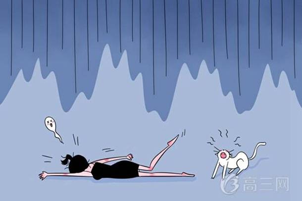 散光是怎么造成的 散光眼能治好嗎-易網健康<a href=http://m.logojc.com/jkys/ target=_blank class=infotextkey>養生</a>網 散光是怎么造成的 散光眼能治好嗎