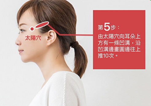 很累卻總是無法入睡？中醫安神助眠的穴位按摩法