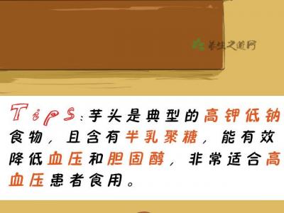 下元節吃包子注意什么