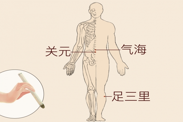 氣海的作用與功效