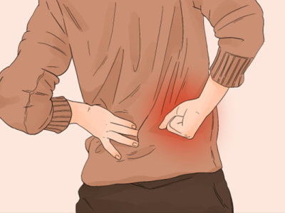 腰陽(yáng)關(guān)的準(zhǔn)確位置