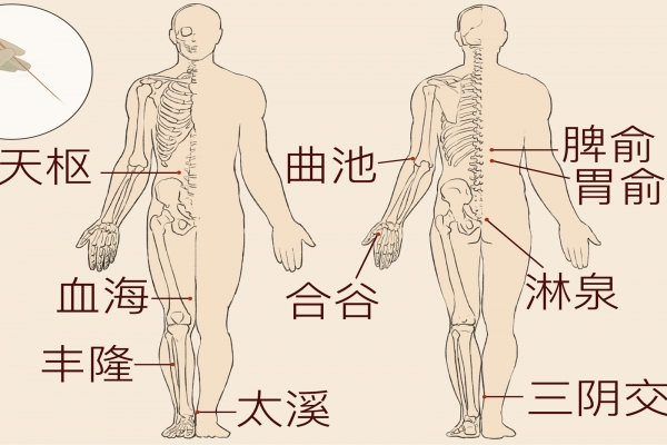 神庭的準確位置和功效-易網<a href=http://m.logojc.com/ target=_blank class=infotextkey>健康養生</a>網 神庭的準確位置和功效