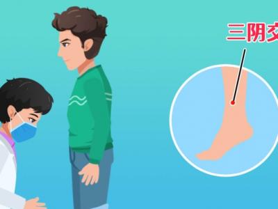 三陰交正確的位置