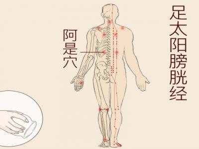 金門的準確位置與功效
